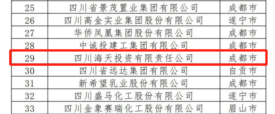 BG���ˡ�(�й���)�ٷ���վ